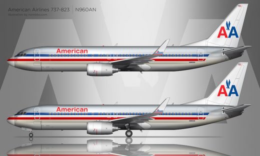 A pictorial history of the American Airlines livery
