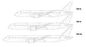 Boeing 787-9 blank illustration templates – Norebbo