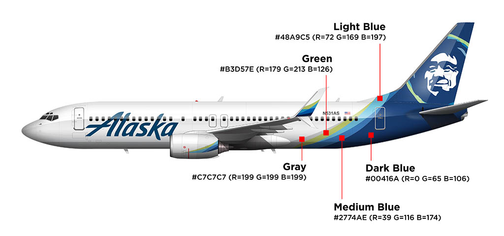 Alaska Airlines new livery: what makes it so great – Norebbo