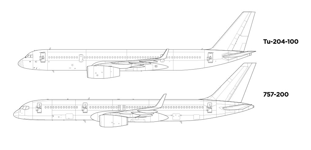 Tupolev Tu-204 vs Boeing 757-200