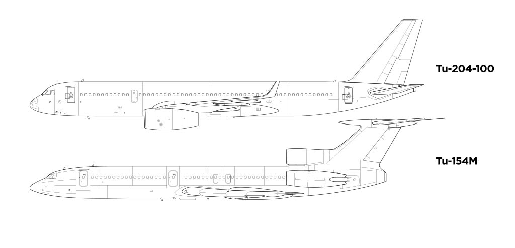 Tupolev Tu-204 vs Tupolev Tu-145M