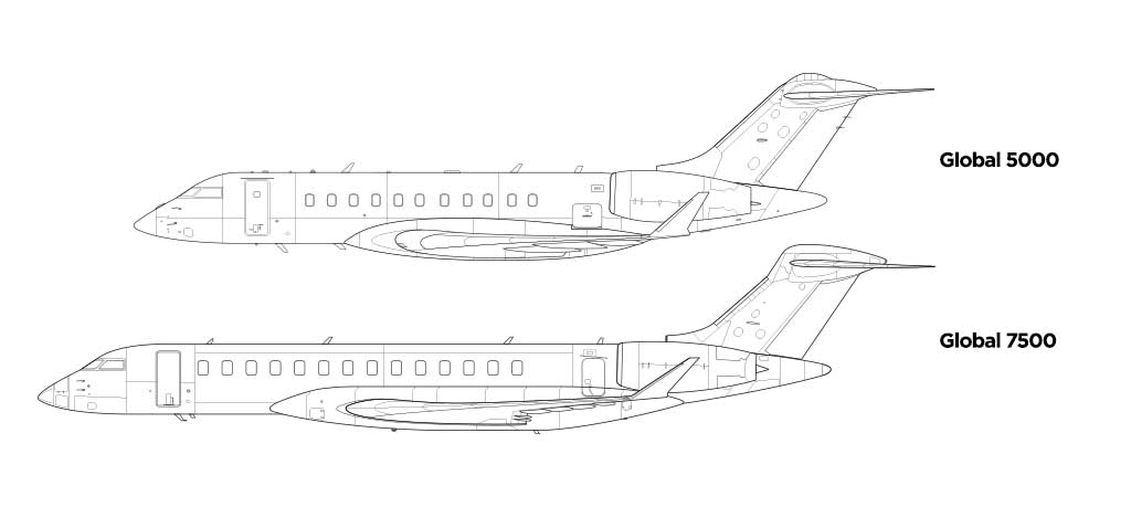 Bombardier Global 5000 vs 7500