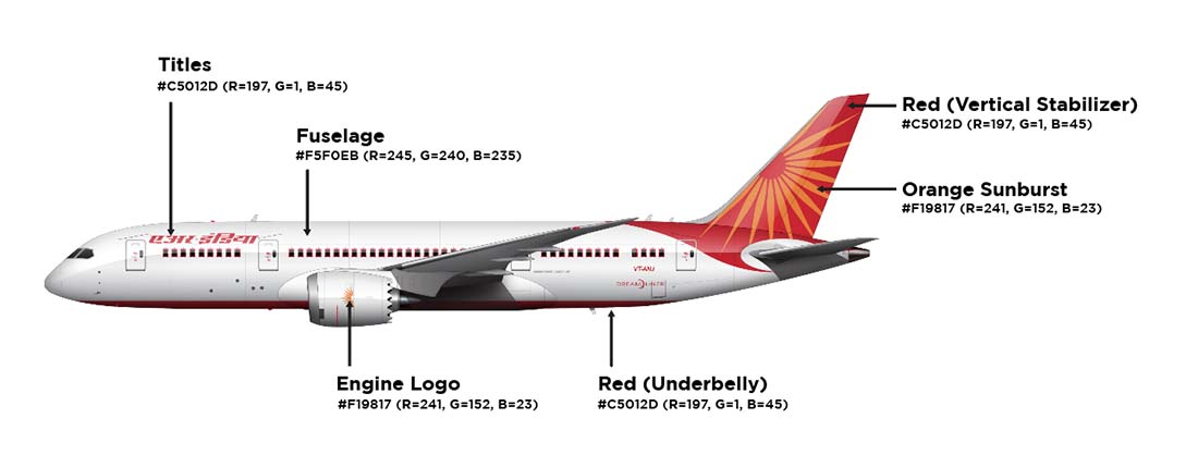 air india livery colors