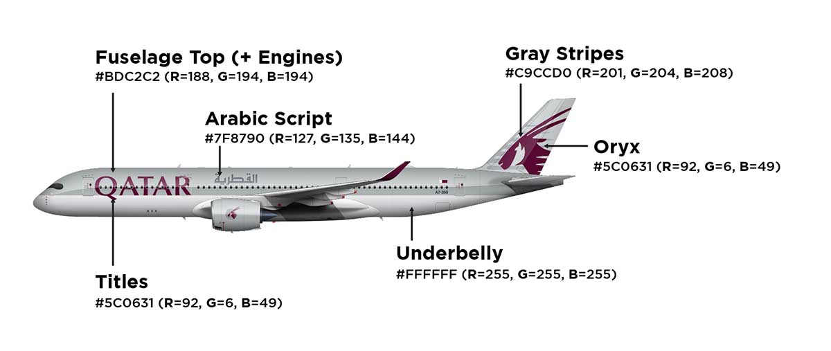 Qatar Airways livery color palette