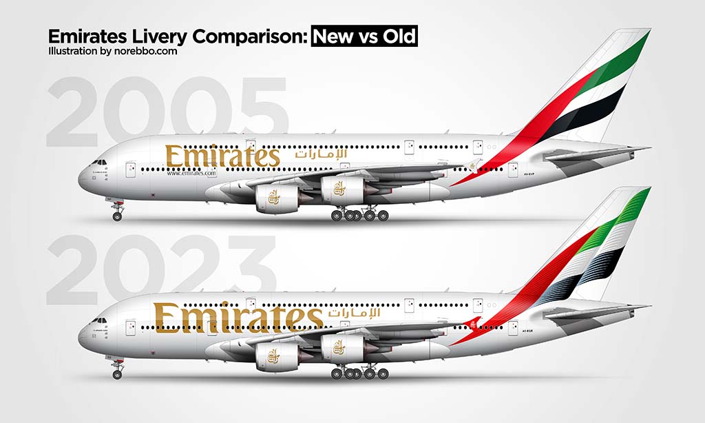 Side profile illustration of an Emirates Airbus A380-800 in the 2023 Livery over a blank background with and without the landing gear deployed